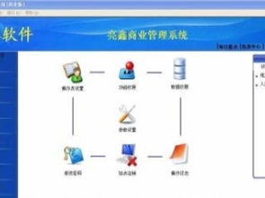 深圳亮鑫科技 好用實(shí)惠收款機(jī)廠家，兼營(yíng)二手辦公用品與技術(shù)咨詢