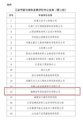 福建省環(huán)安檢測(cè)評(píng)價(jià)獲評(píng)國(guó)家工信部工業(yè)節(jié)能與綠色發(fā)展評(píng)價(jià)中心，引領(lǐng)行業(yè)綠色轉(zhuǎn)型